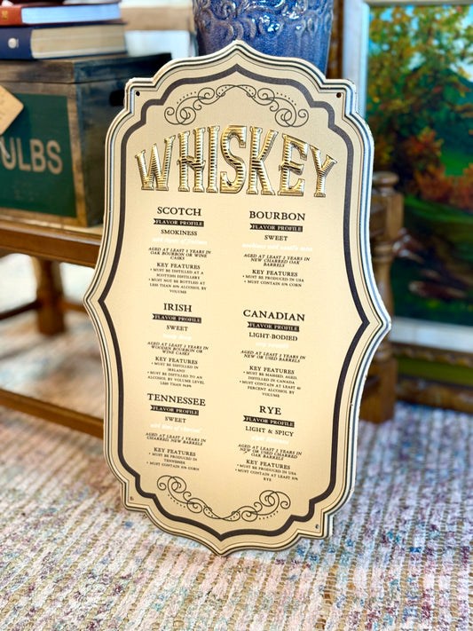 Whiskey Metal Sign